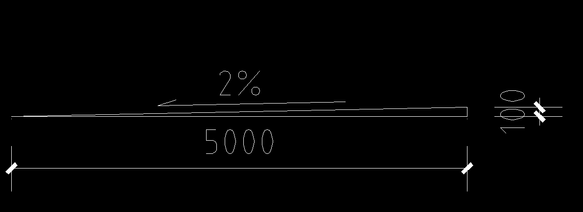 坡度2%