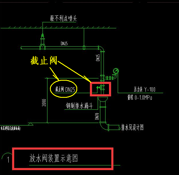 答疑解惑