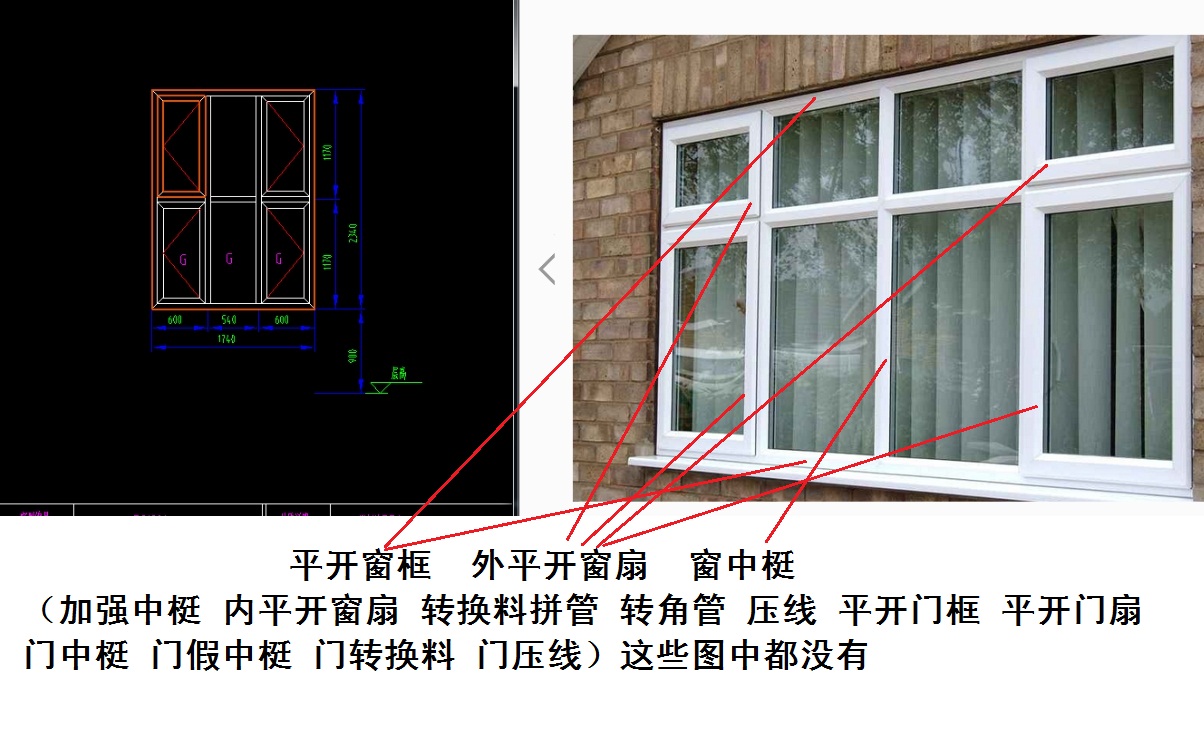 请问我这cad里三个橘黄色的框分别指的是实际图的哪个位置