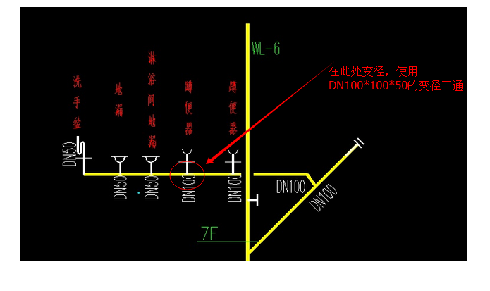 立管