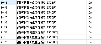 定额
