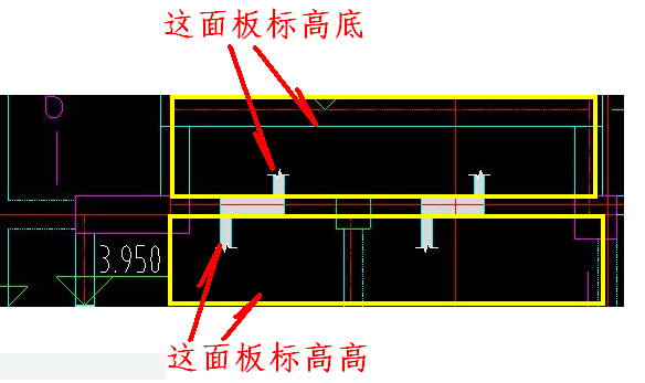 截面