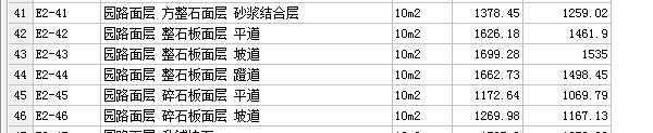 园林路面铺装
