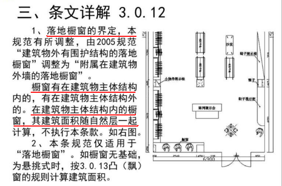 落地飘窗