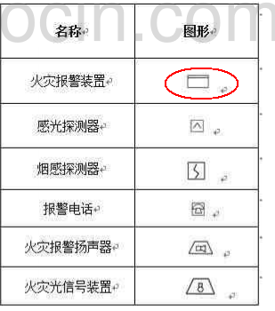廣聯達服務新干線