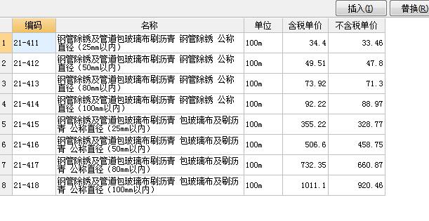 除锈定额