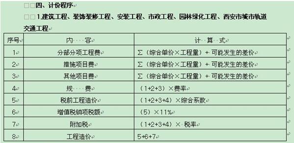 安裝工程