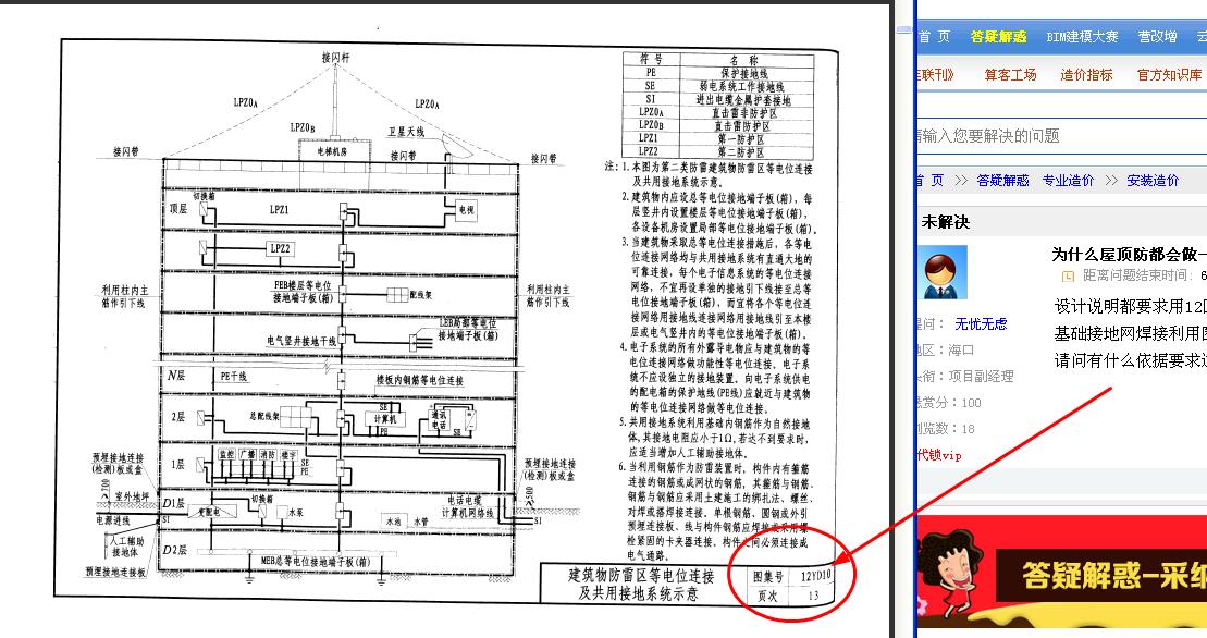 设计说明