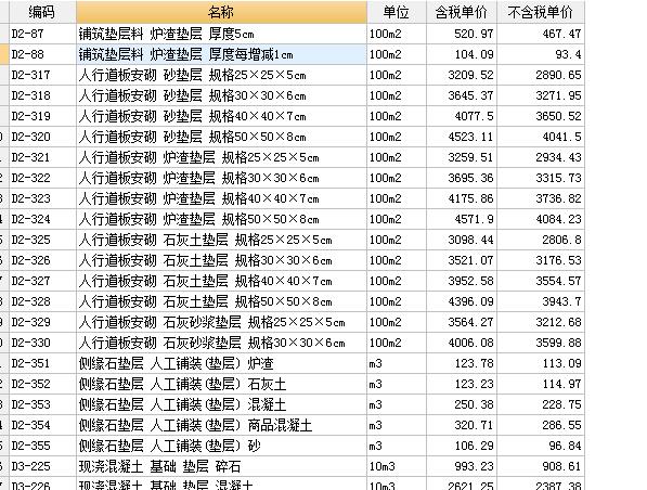 人行道塊料鋪設