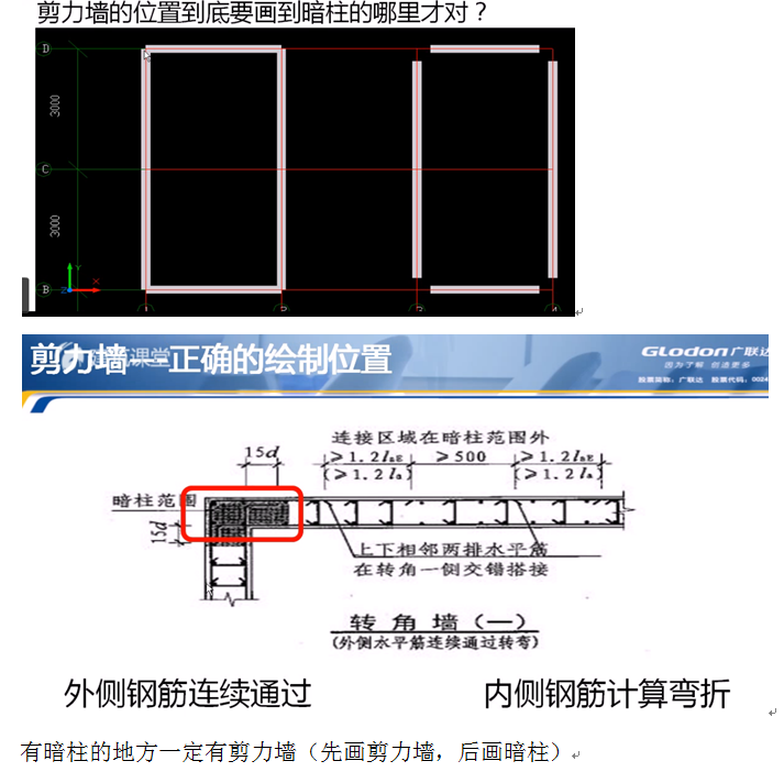 柱里