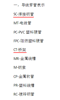 线缆