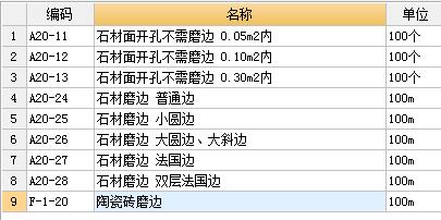 套什么定额