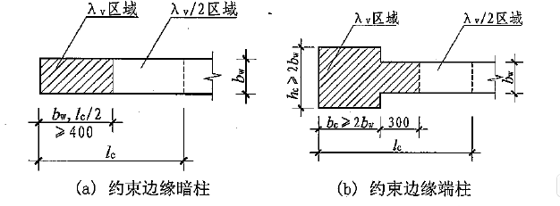 暗柱端柱