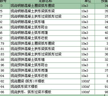 預制