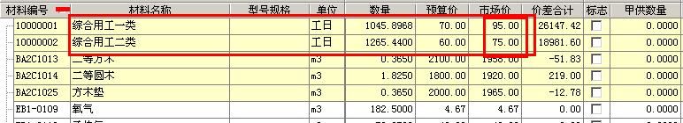 砼