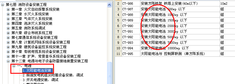 套什么清單