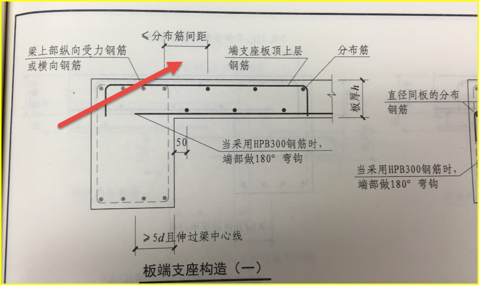 板负筋的分布筋问题