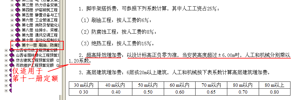 超过3.6