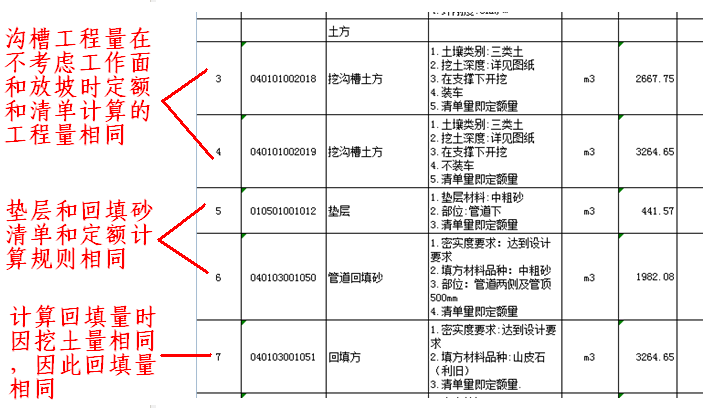 挖溝槽土方