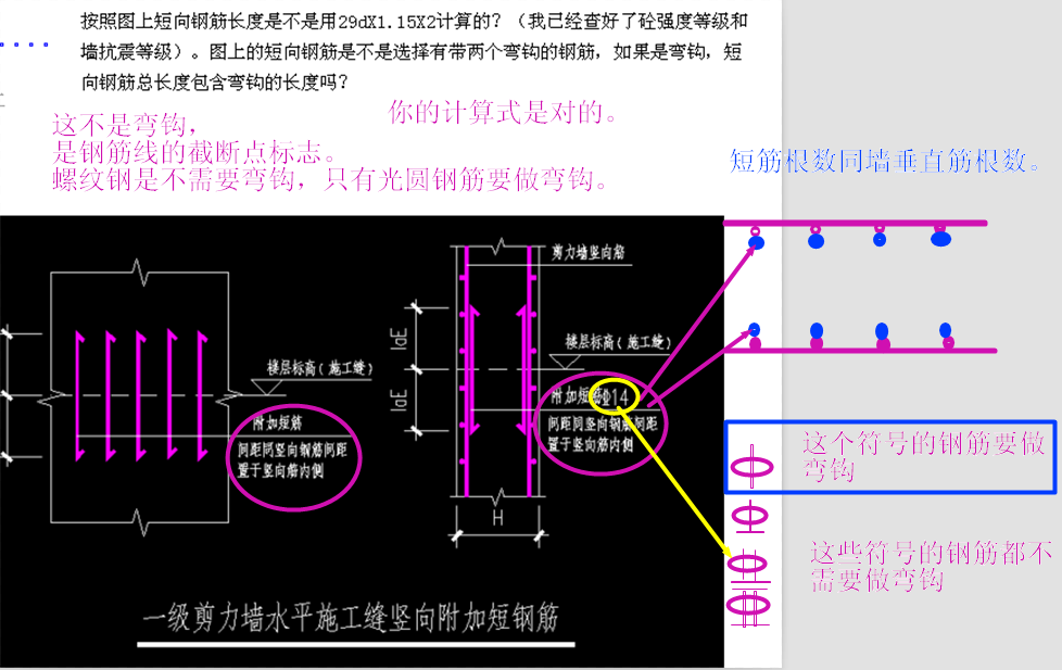 答疑解惑