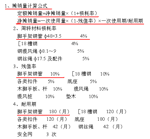 墙脚手架