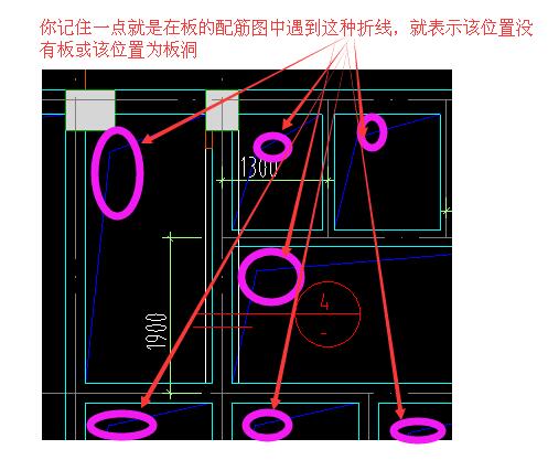 广联达服务新干线