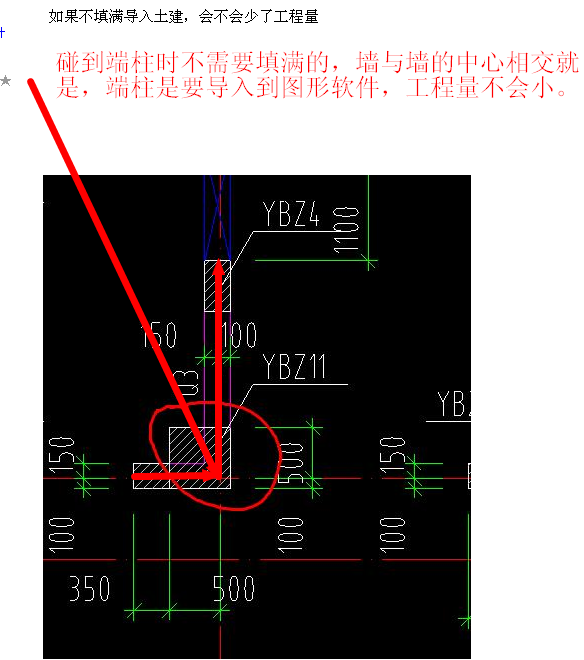 端柱
