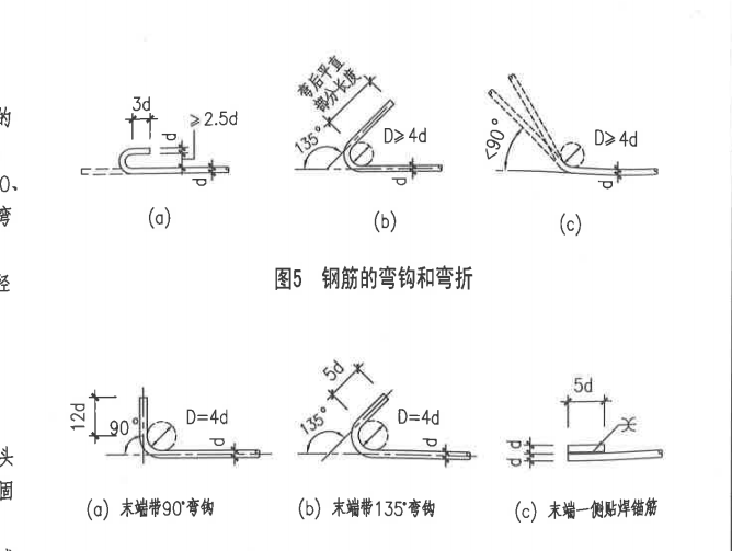 箍筋的平直段和弯钩长度是什么意思?最好画个图解释一