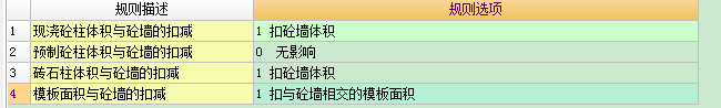 建筑行业快速问答平台-答疑解惑