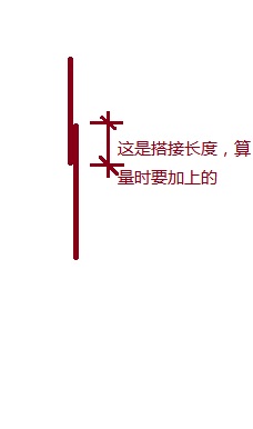 定尺