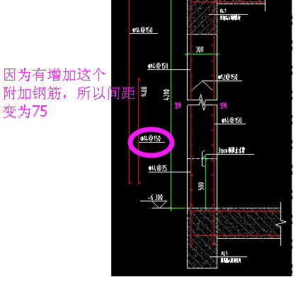 剪力墙配筋