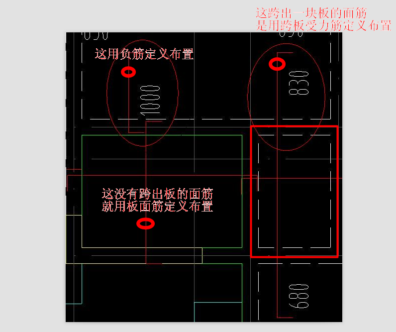 板負(fù)筋