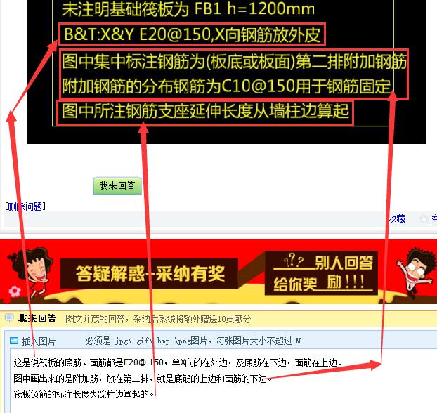 集中标注