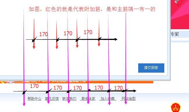 通長