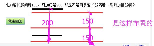 附加鋼筋