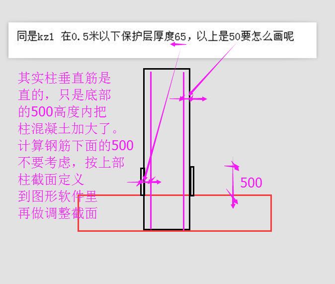 保護層