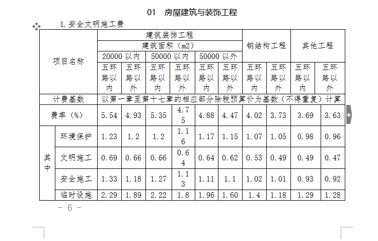 计价文件