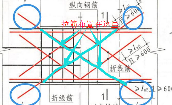 连梁交叉斜筋配筋构造