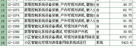 分机