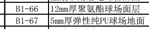 定额