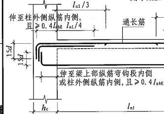 第二跨
