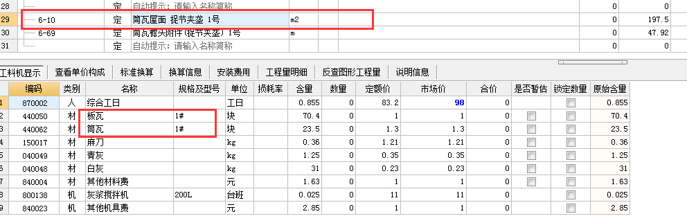 子目