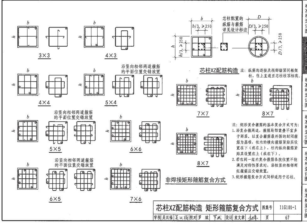 箍