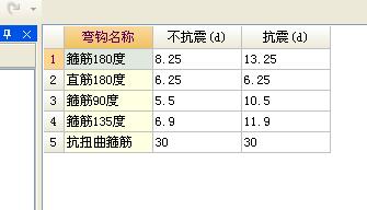 箍