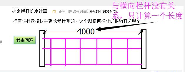 根数