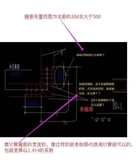 箍筋