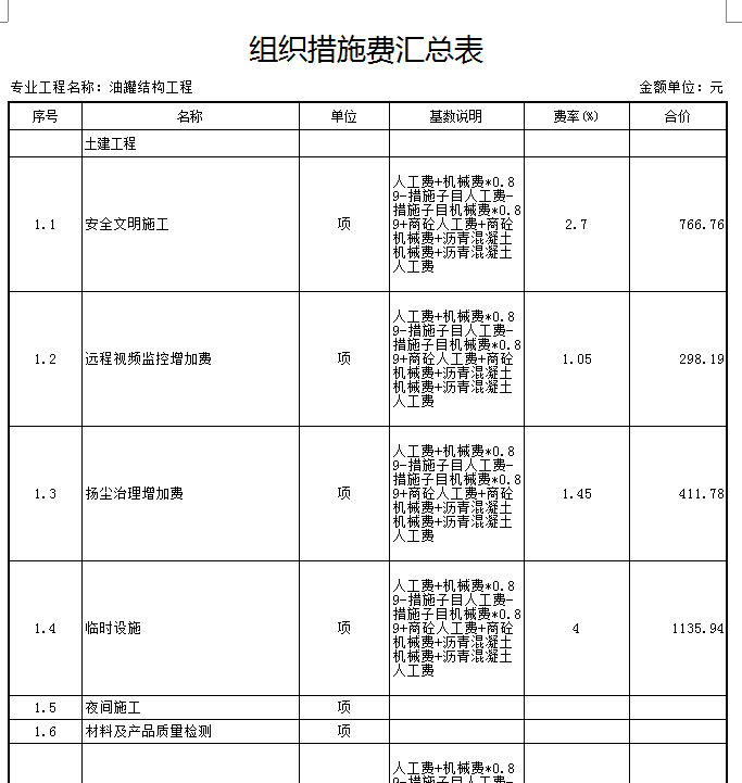 措施费