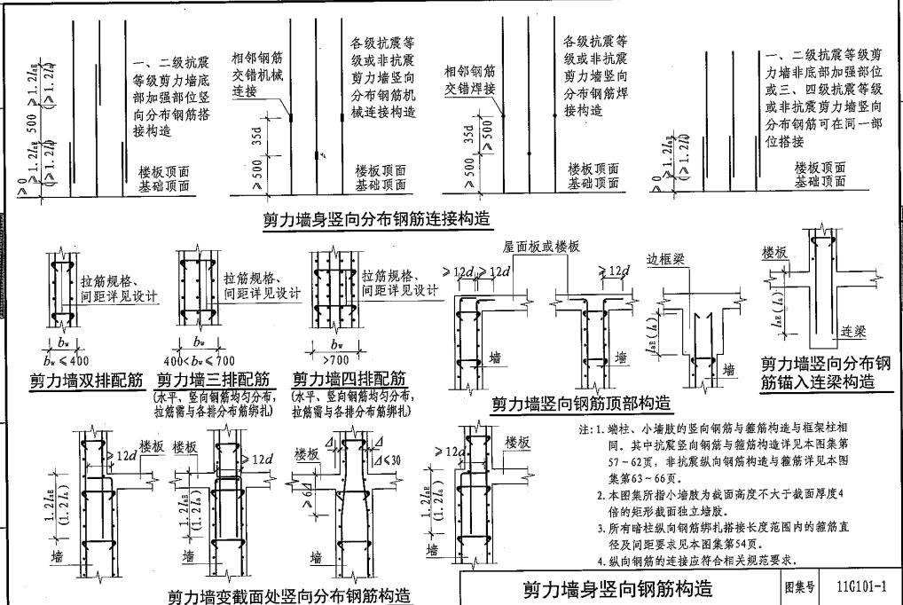 广联达服务新干线