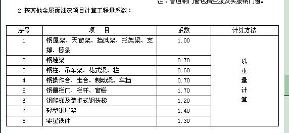 套取