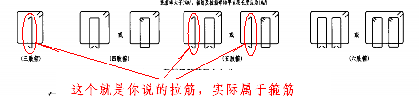 参数化